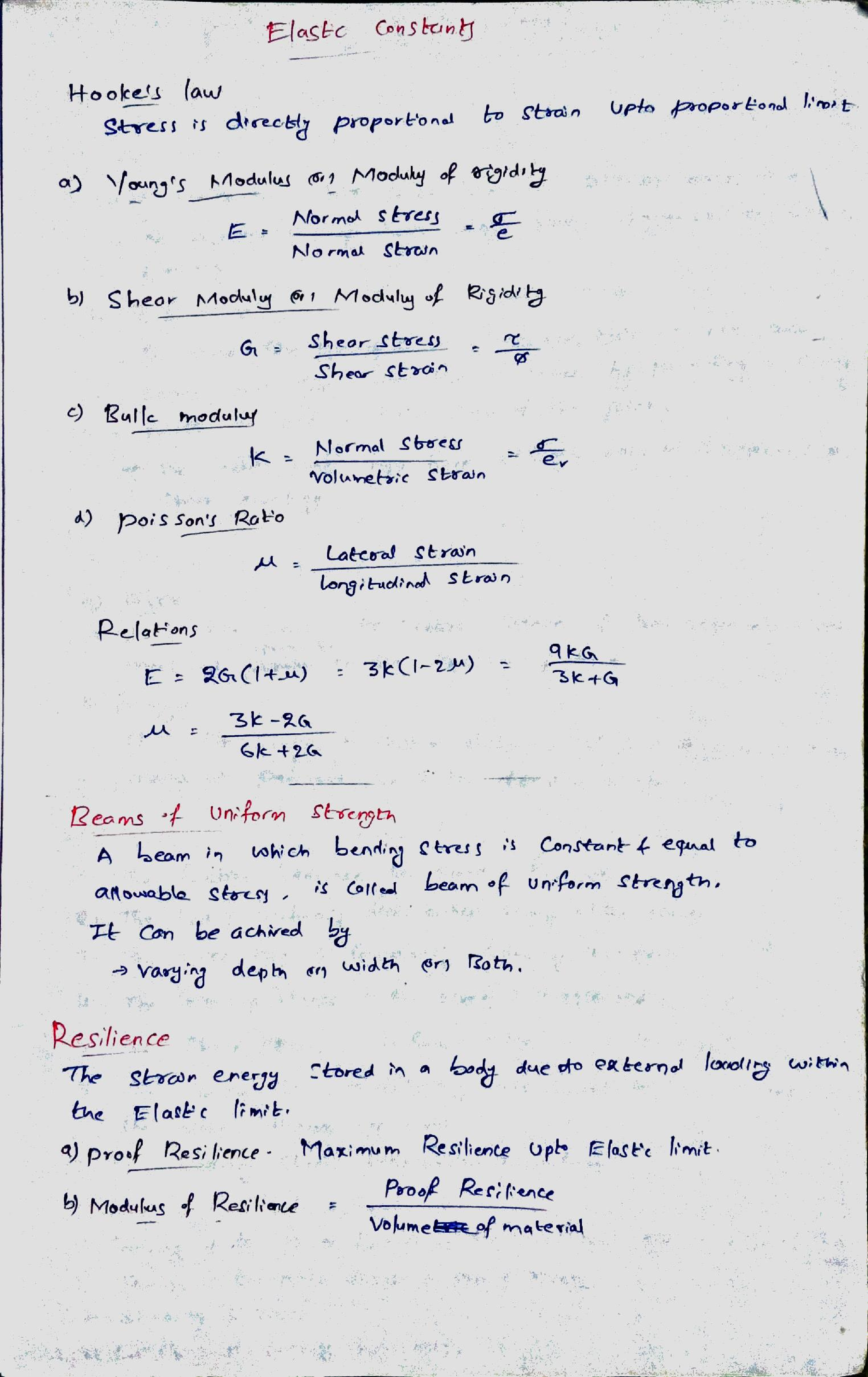 IES Civil Hand Written Notes Strength Of Materials Part-2 - Page 4