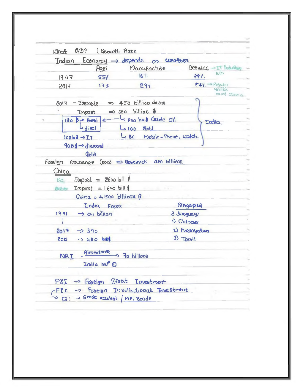 IES General Studies Hand Written Notes Current Affairs - Page 5