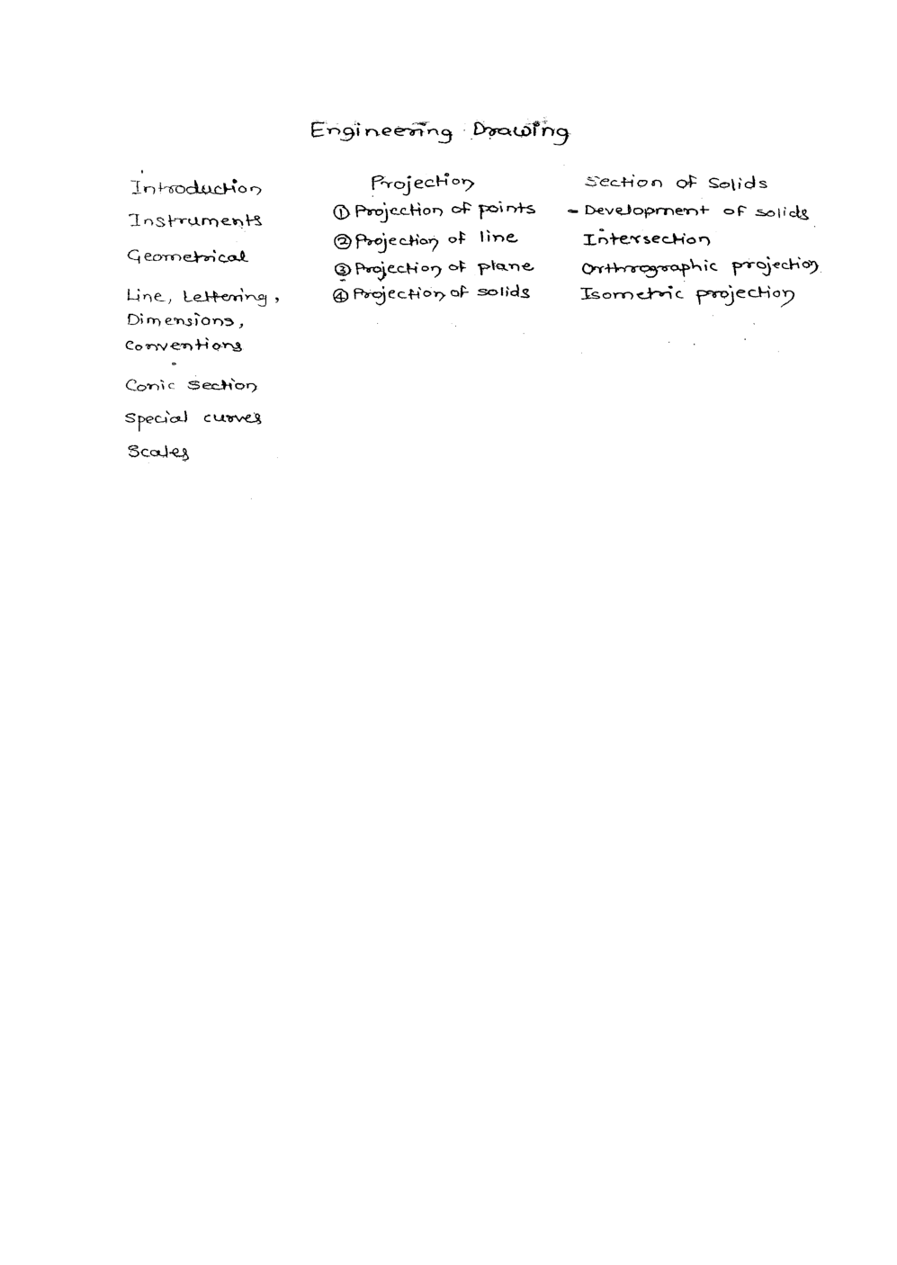 IES General Studies Hand Written Notes Engineering Drawing - Page 2