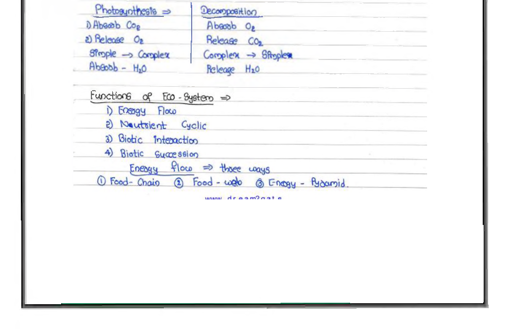IES General Studies Hand Written Notes Environmental Issues - Page 5