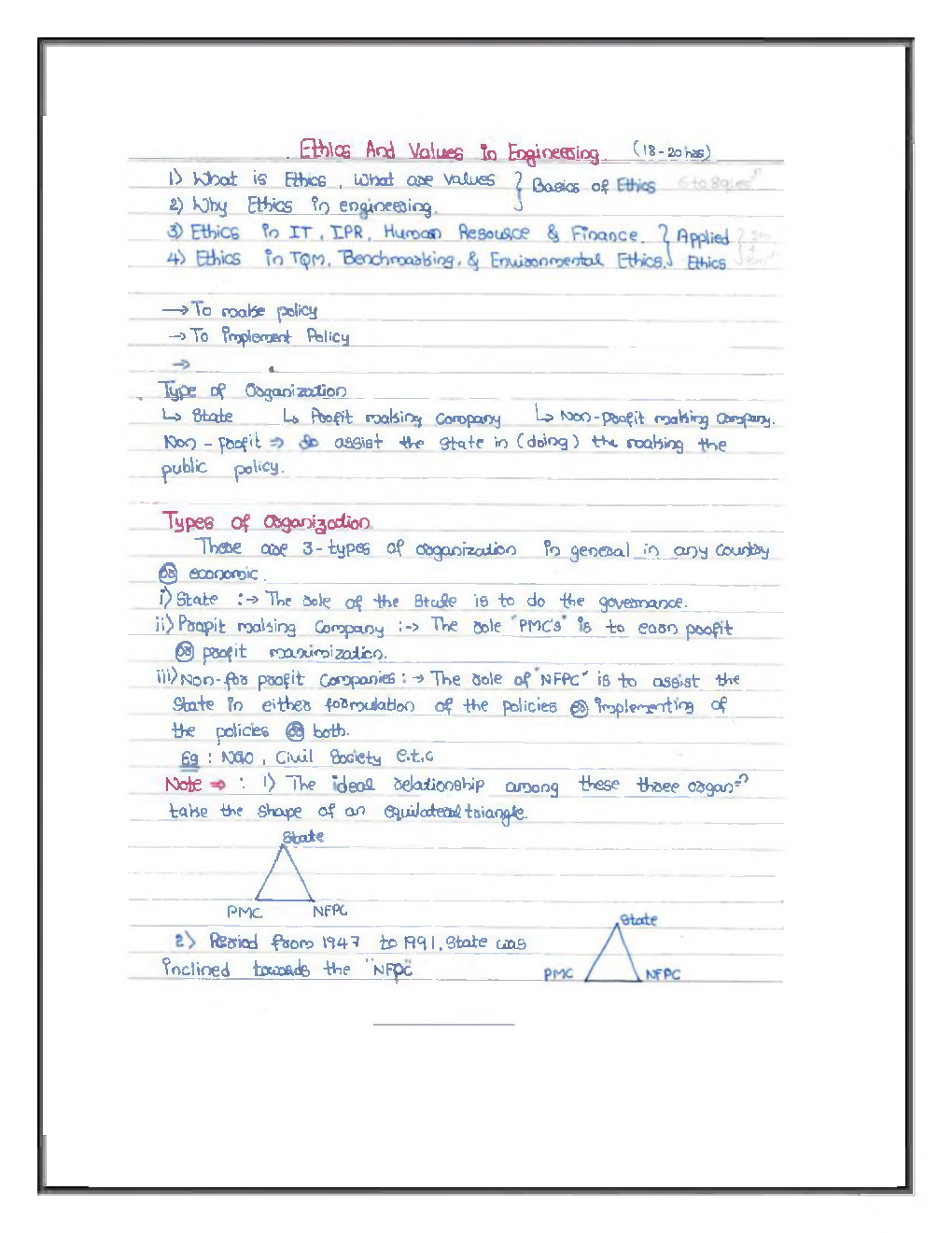 IES General Studies Hand Written Notes Ethics - Page 2