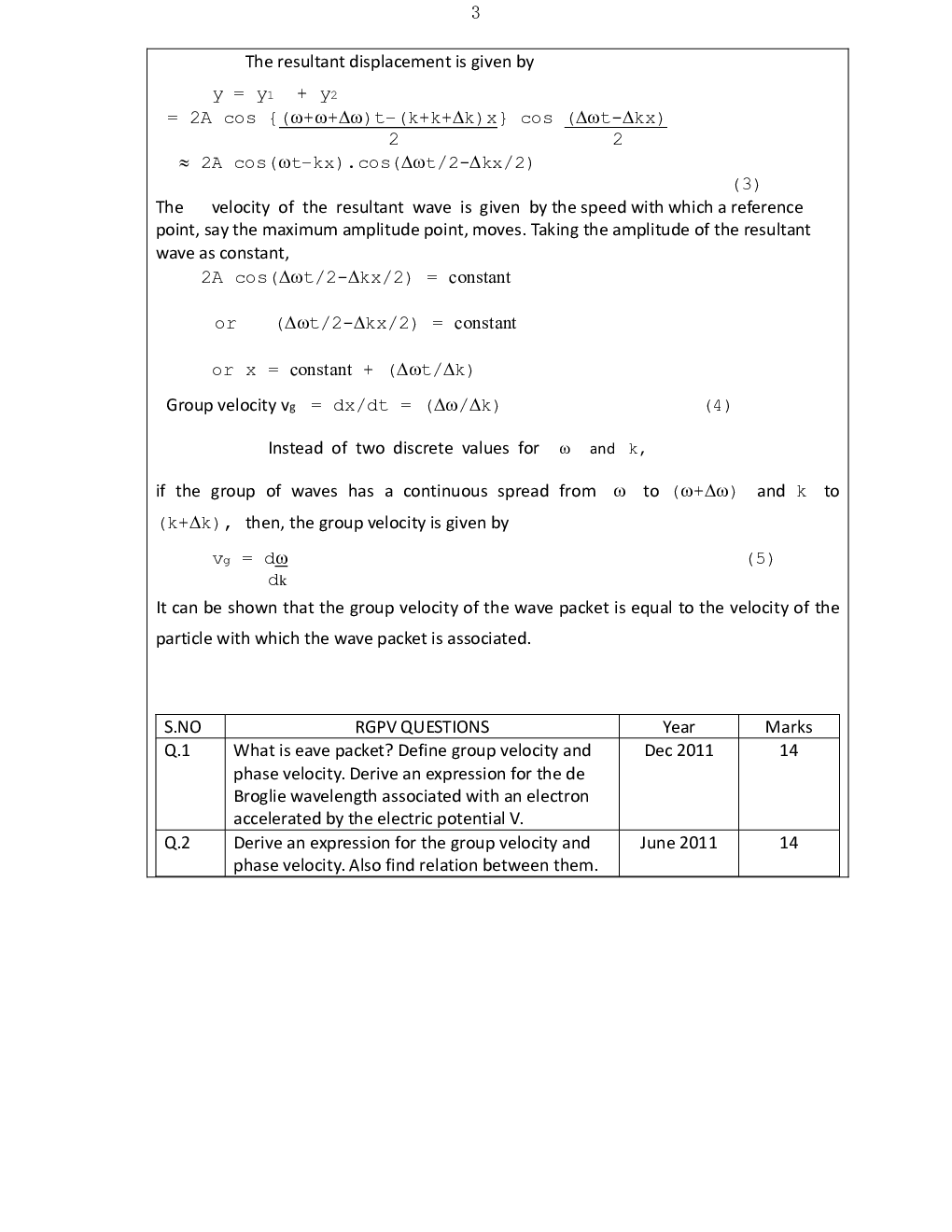 RGPV Engineering Physics Notes - Page 4