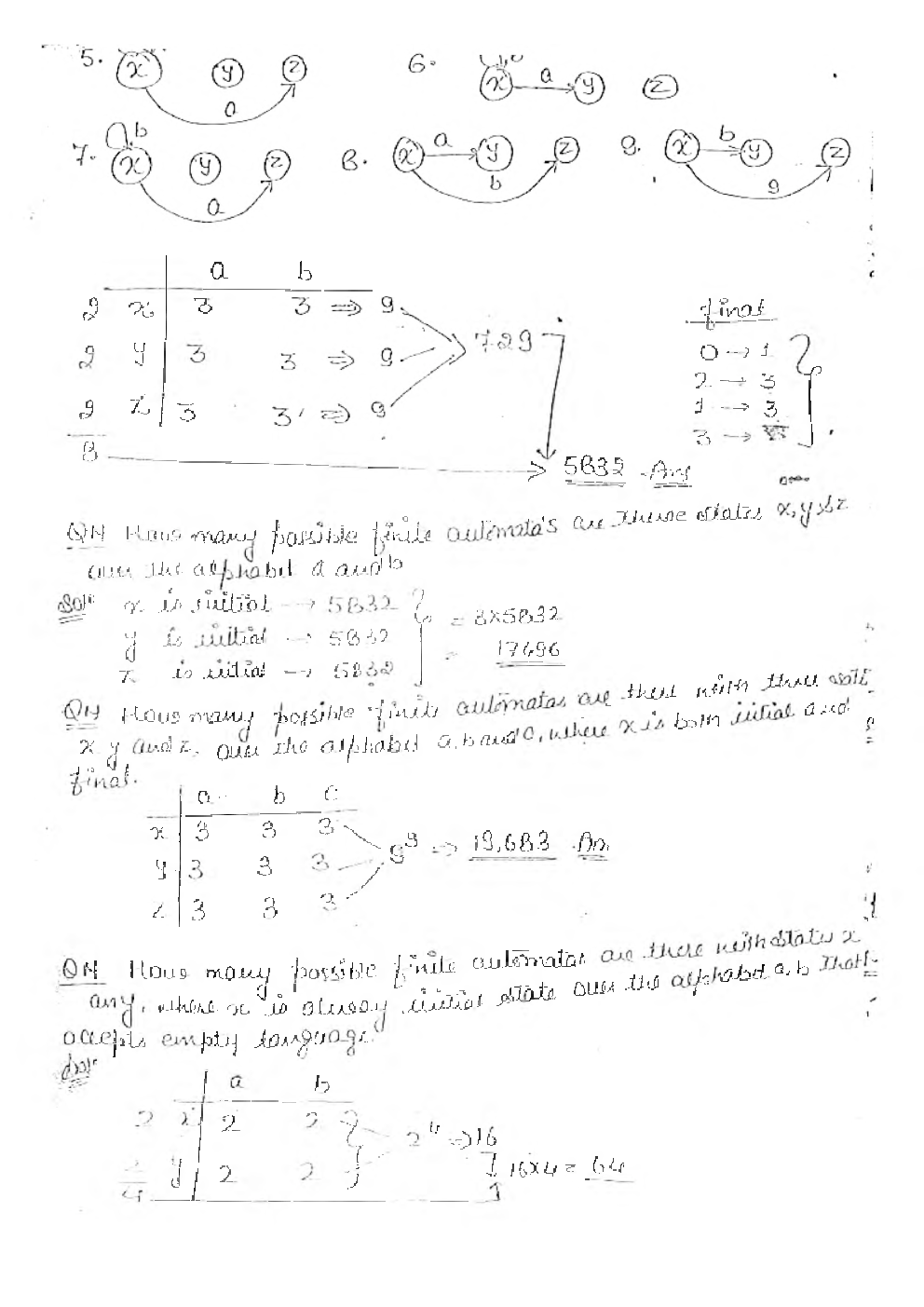 CSE Hand Written Notes Compiler Design - Page 3