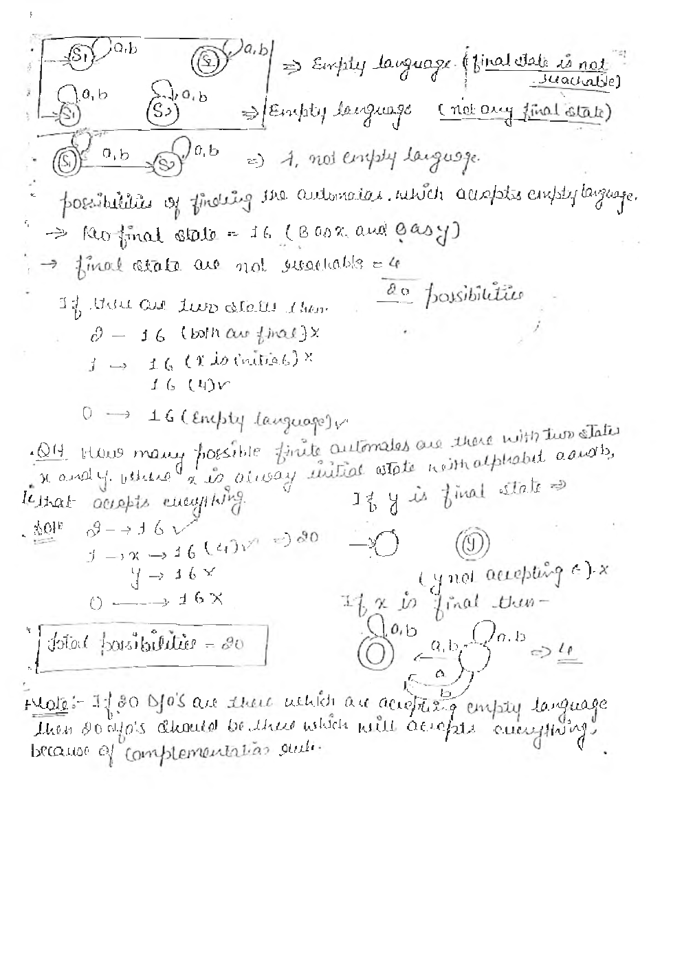 CSE Hand Written Notes Compiler Design - Page 4