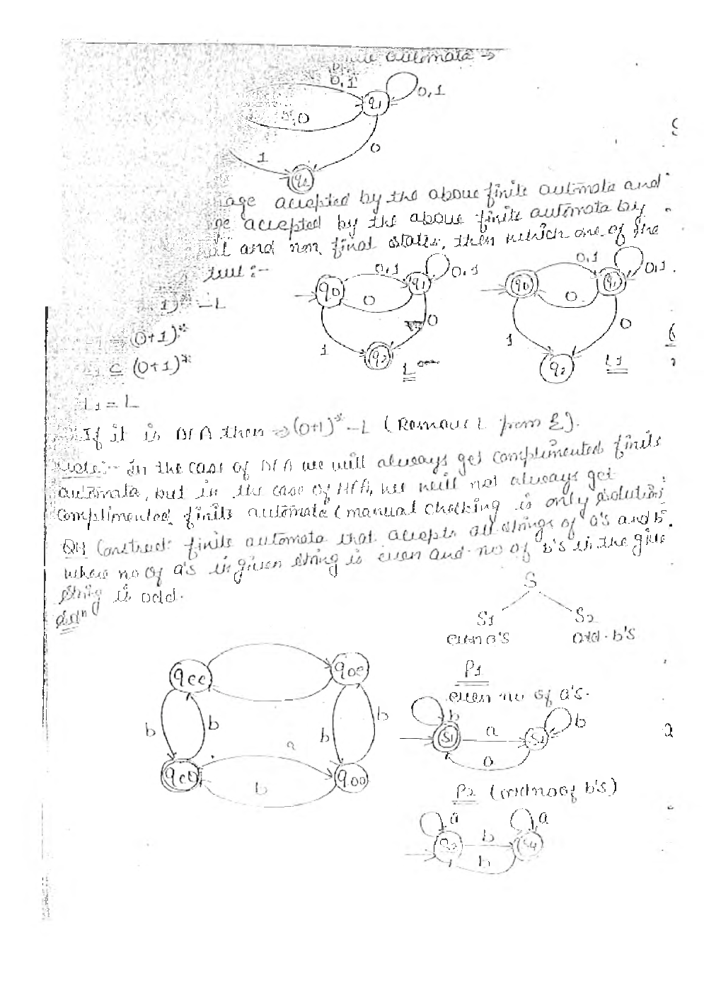 CSE Hand Written Notes Compiler Design - Page 5