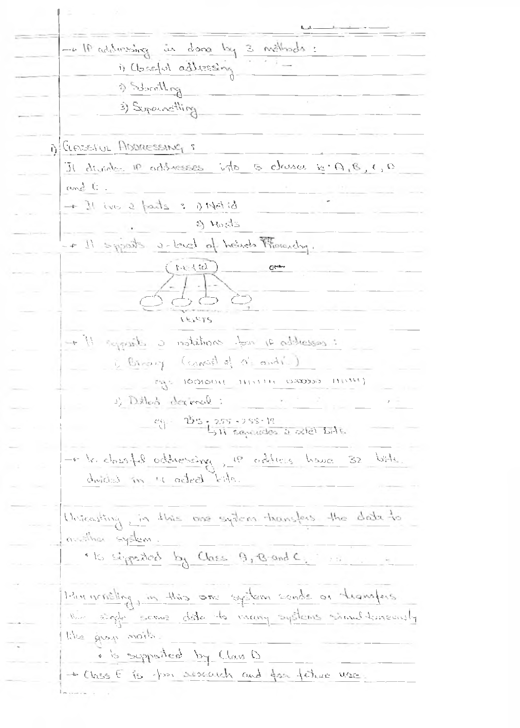 CSE Hand Written Notes Computer Network - Page 4