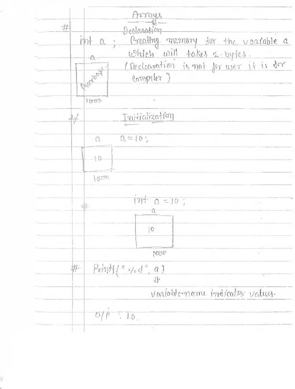 CSE Hand Written Notes Data Structure - Page 4