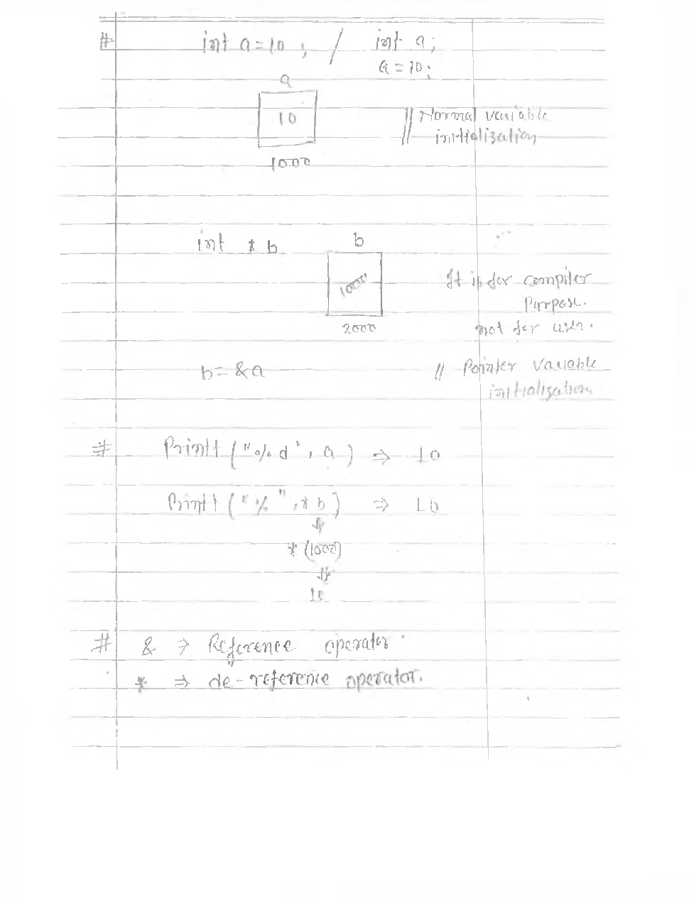 CSE Hand Written Notes Data Structure - Page 5