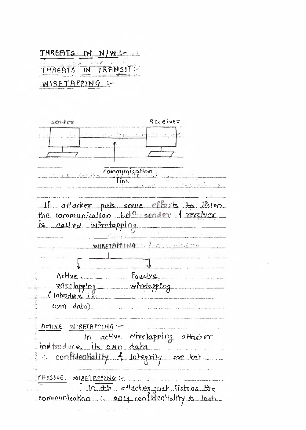 CSE Hand Written Notes Network Security - Page 4