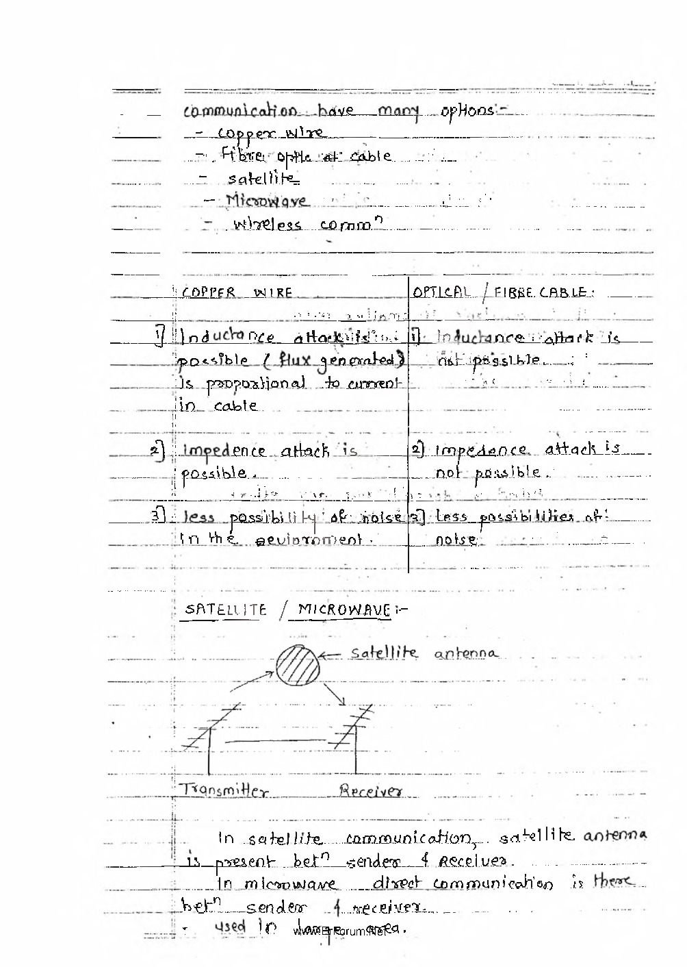 CSE Hand Written Notes Network Security - Page 5