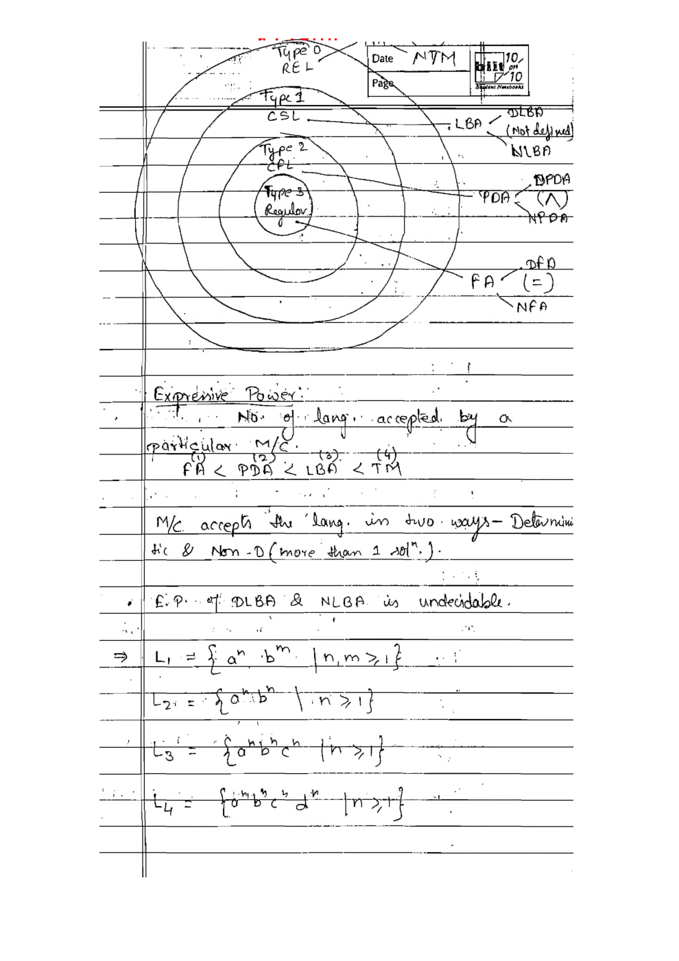 CSE Hand Written Notes Theory of Computation - Page 3