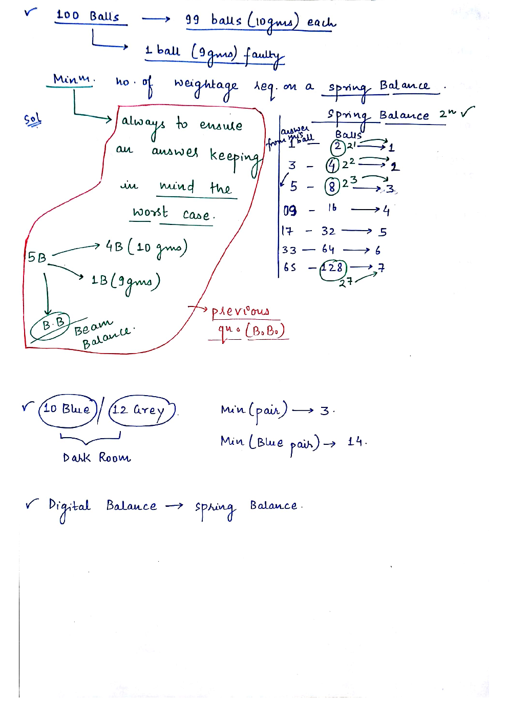 IES Electrical Engineering Hand Written Notes Aptitude Notes - Page 3