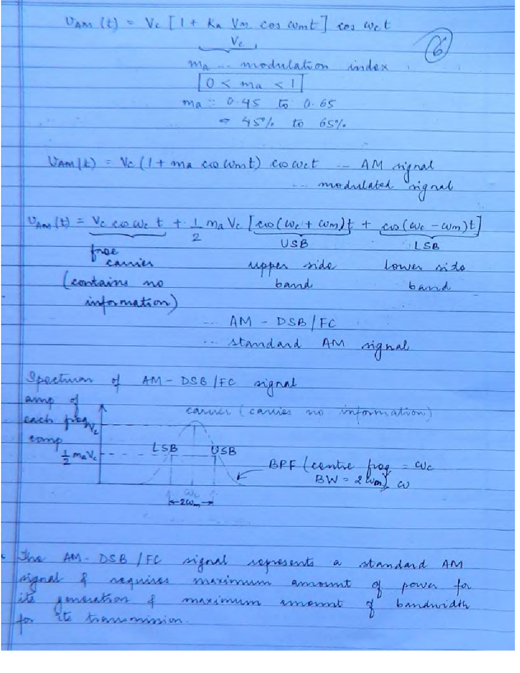 IES Electrical Engineering Hand Written Notes Communication System - Page 5