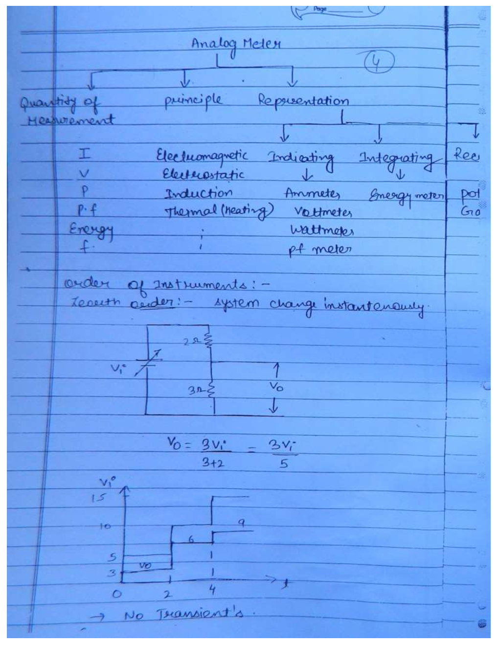 IES Electrical Engineering Hand Written Notes Electrical Measurment and Instrumentation - Page 3