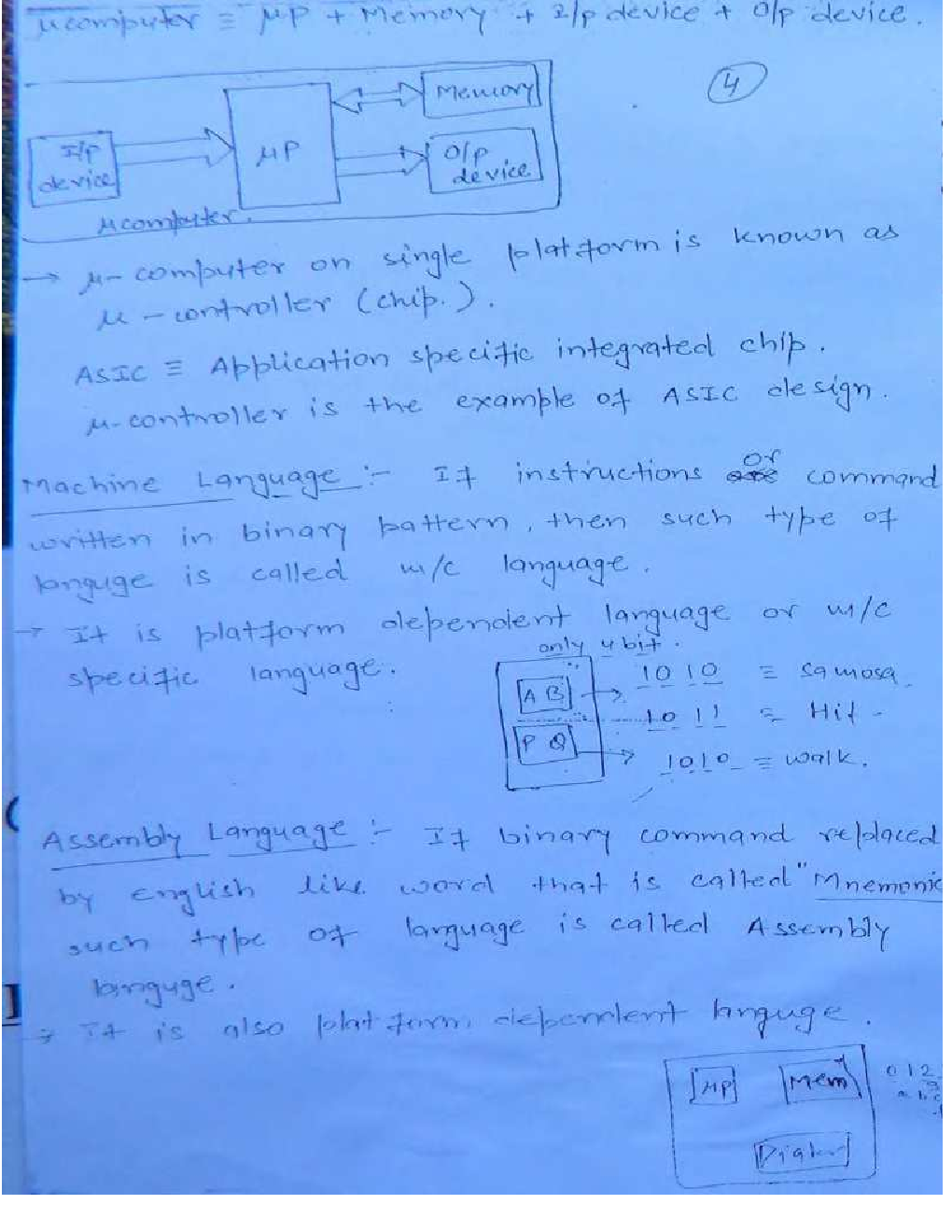 IES Electrical Engineering Hand Written Notes Microprocessor - Page 3