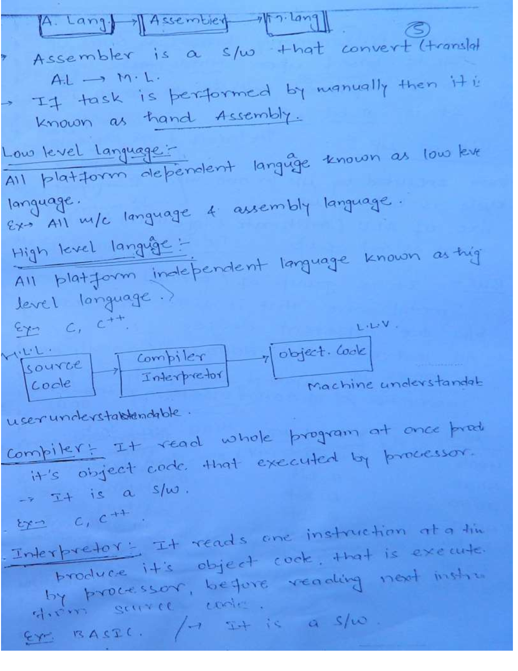 IES Electrical Engineering Hand Written Notes Microprocessor - Page 4