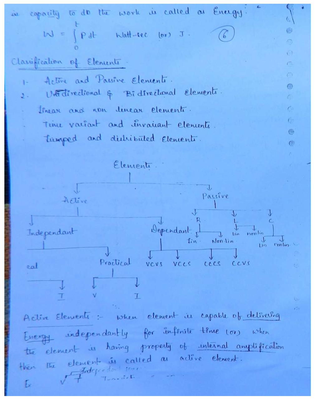 IES Electrical Engineering Hand Written Notes Network Theory - Page 5