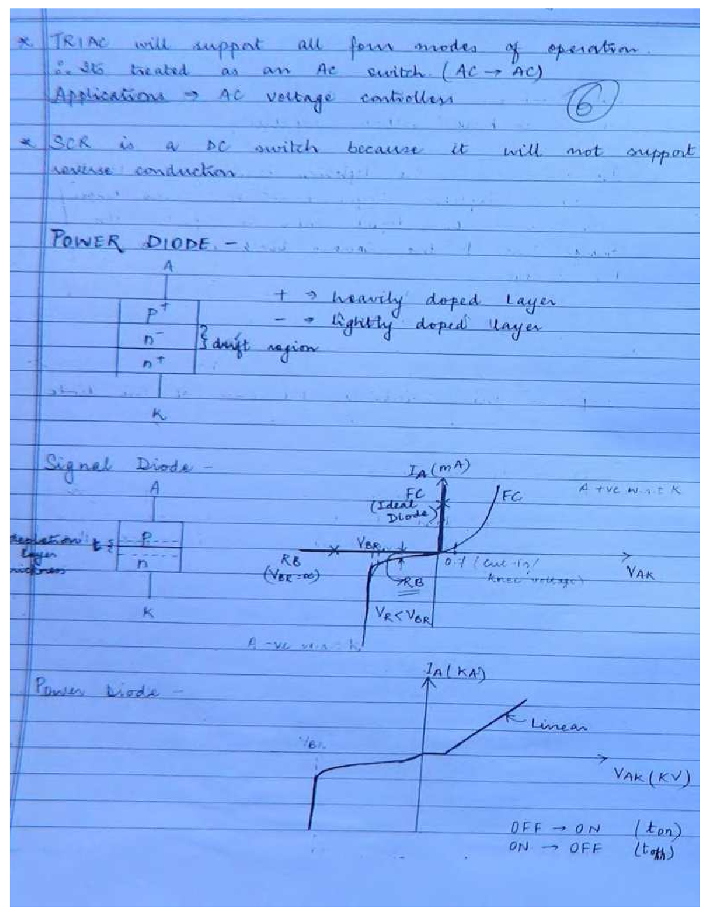 IES Electrical Engineering Hand Written Notes Power Electronics - Page 5