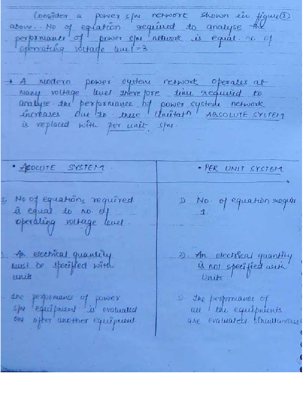 IES Electrical Engineering Hand Written Notes Power System - Page 5