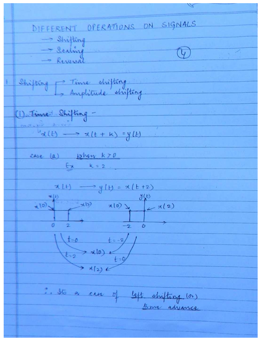 IES Electrical Engineering Hand Written Notes Signal and System - Page 3