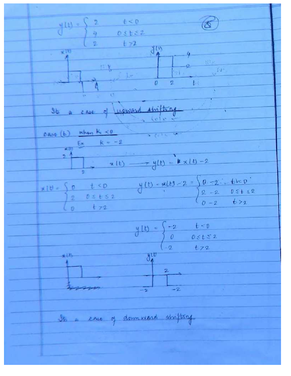 IES Electrical Engineering Hand Written Notes Signal and System - Page 5