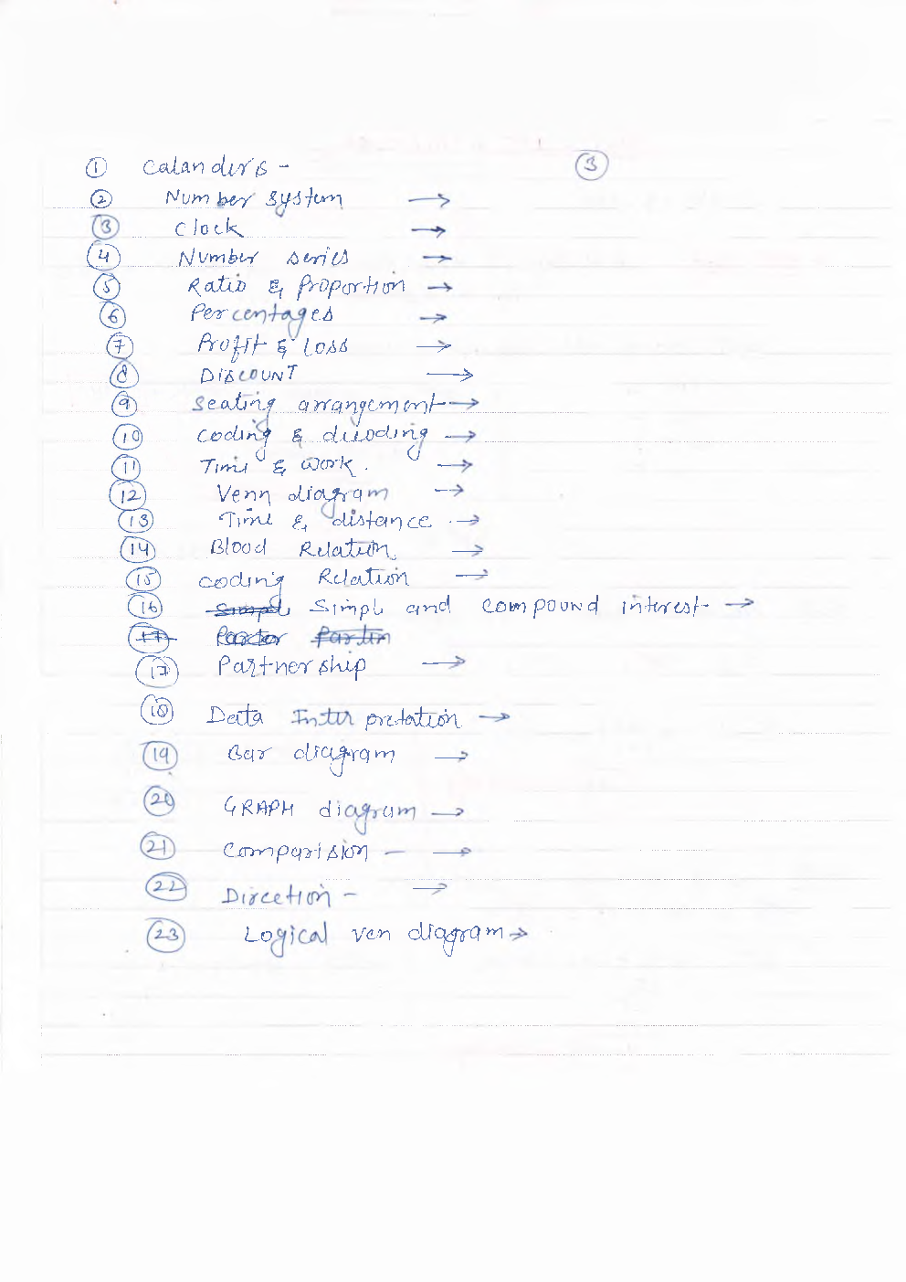IES Mechanical Engineering Hand Written Notes Aptitude - Page 2