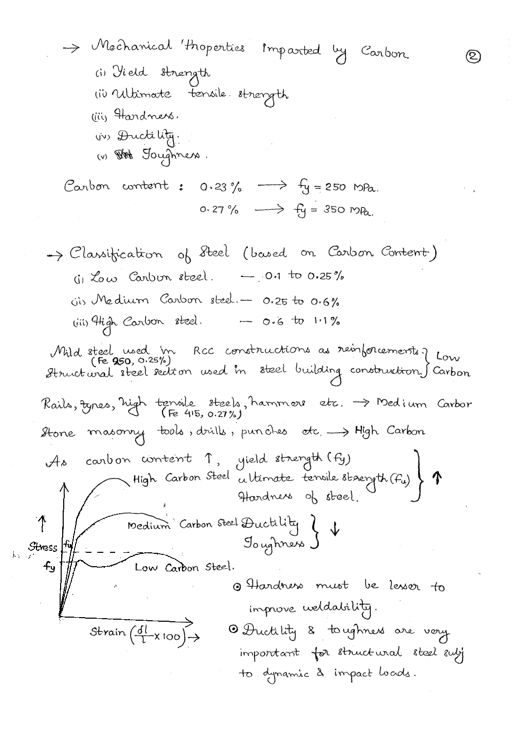 IES Mechanical Engineering Hand Written Notes Steel Structure - Page 4