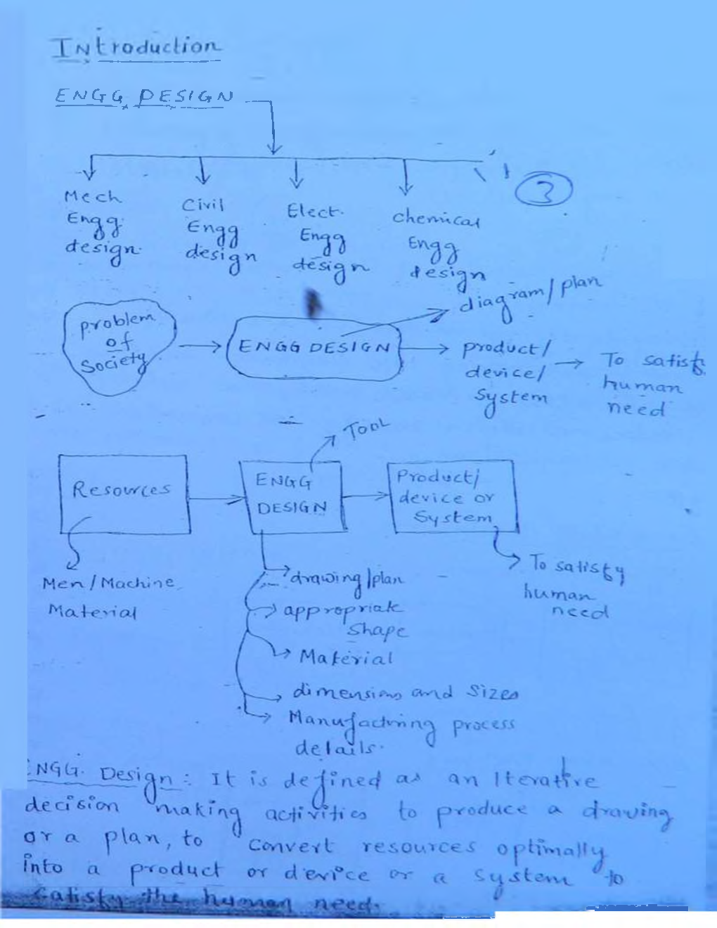 IES Mechanical Engineering Hand Written Notes Machine Design - Page 3