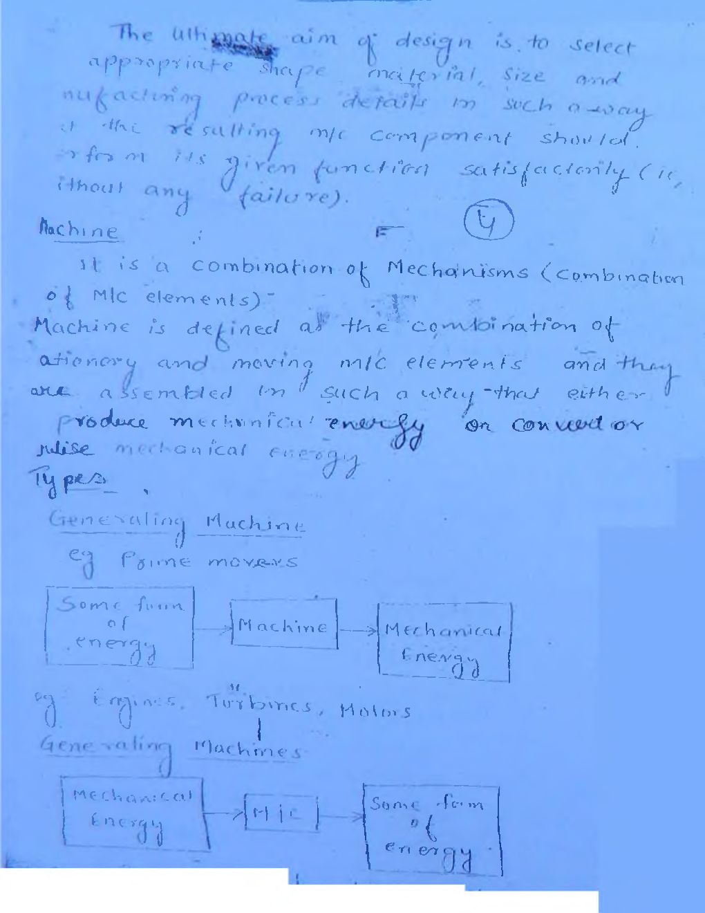 IES Mechanical Engineering Hand Written Notes Machine Design - Page 4