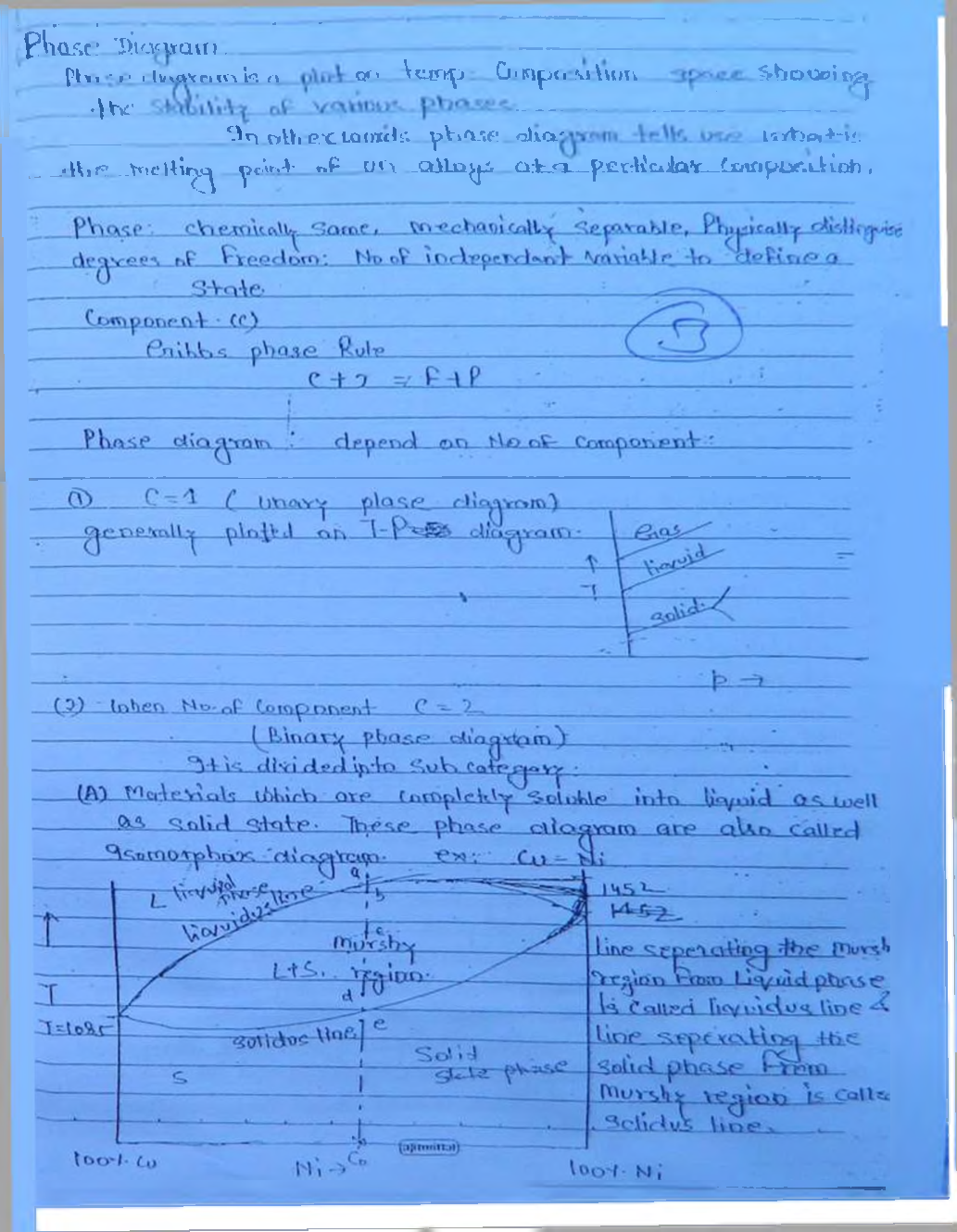 IES Mechanical Engineering Hand Written Notes Material Science and Production - Page 3