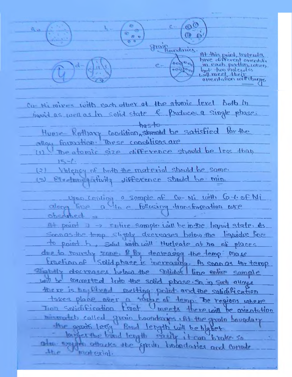 IES Mechanical Engineering Hand Written Notes Material Science and Production - Page 4