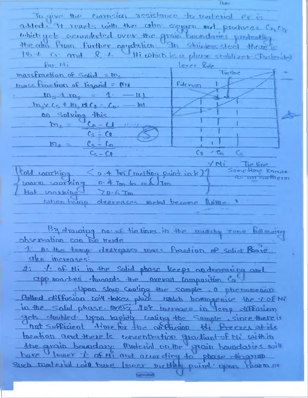 IES Mechanical Engineering Hand Written Notes Material Science and Production - Page 5