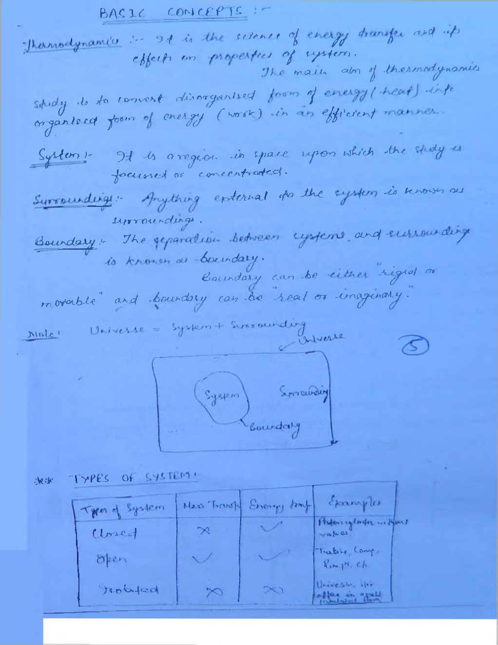 IES Mechanical Engineering Hand Written Notes Basic Thermodynamics - Page 4