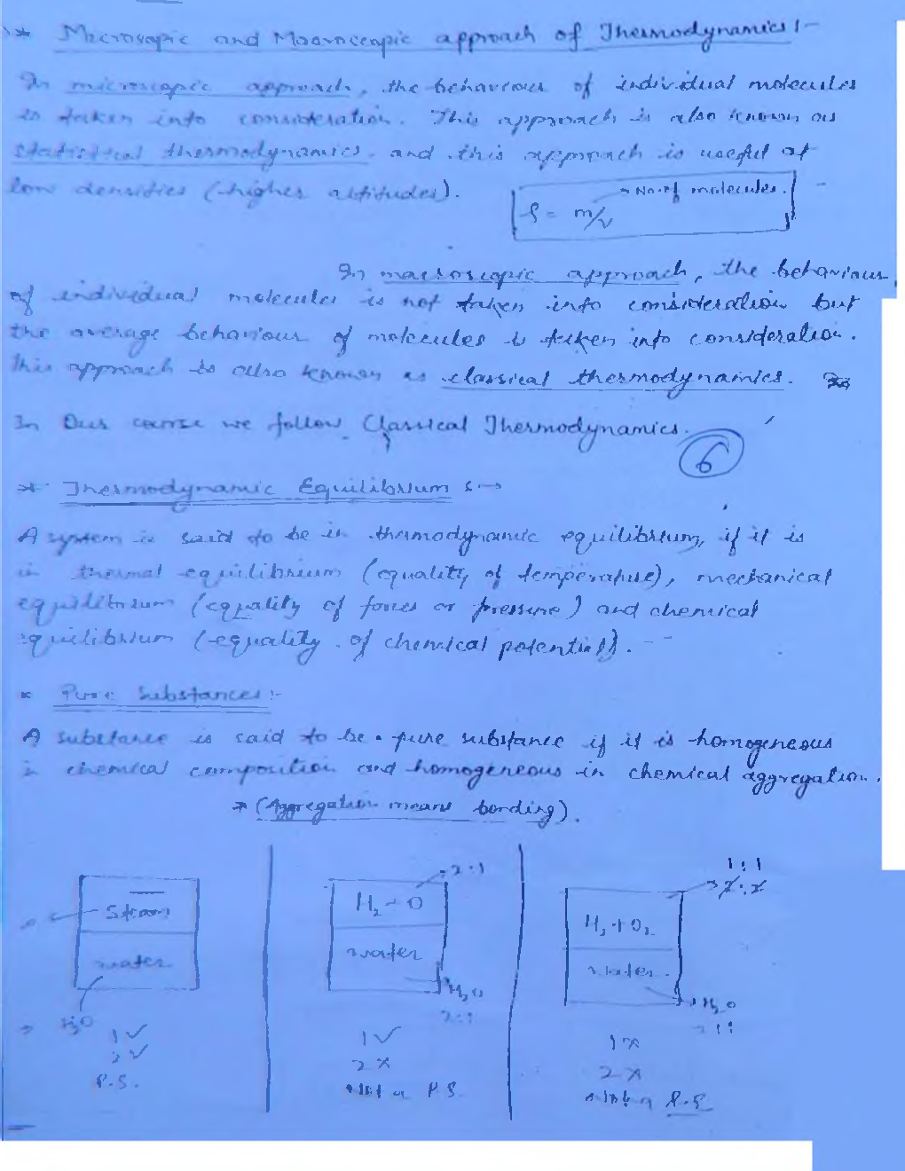 IES Mechanical Engineering Hand Written Notes Basic Thermodynamics - Page 5