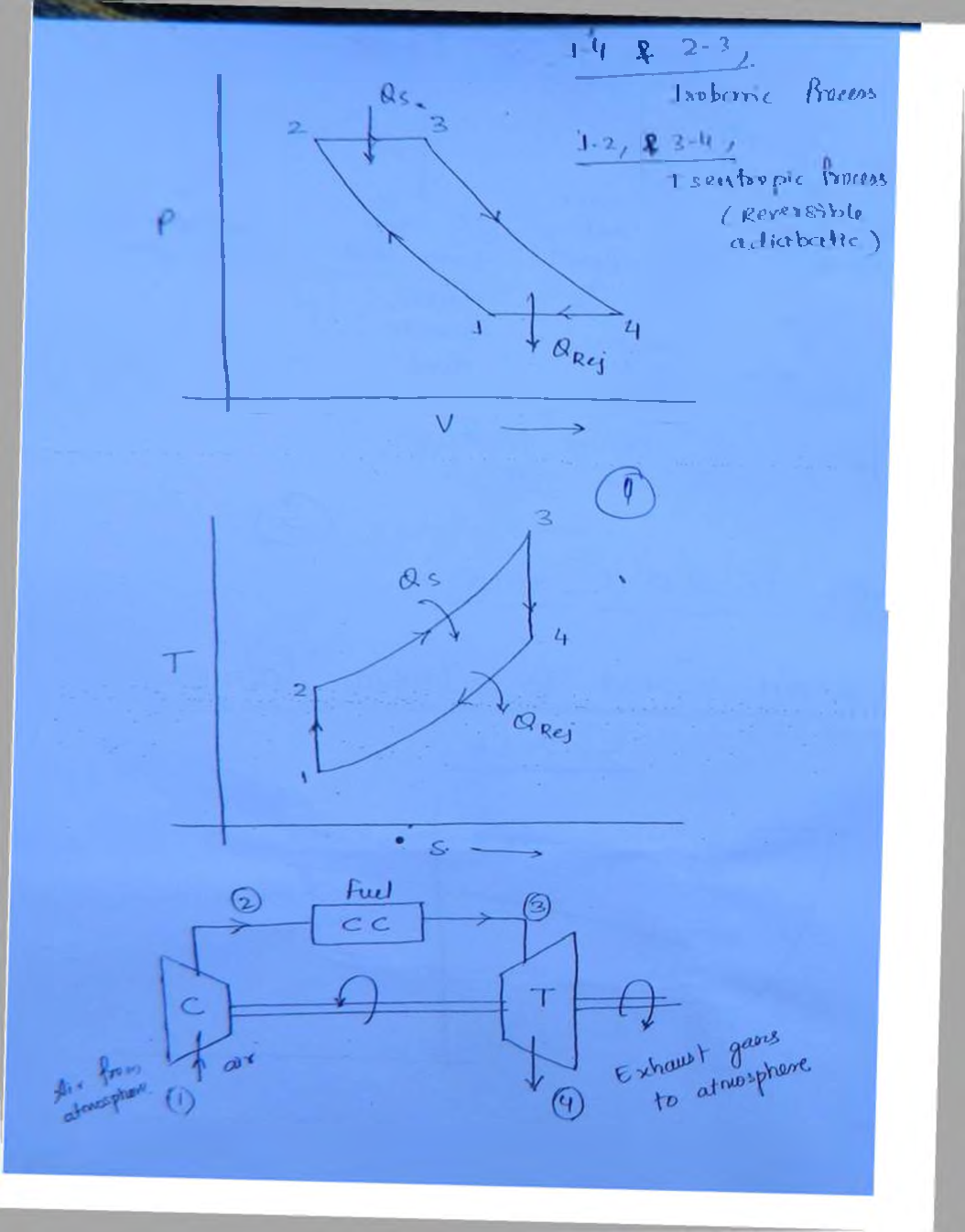IES Mechanical Engineering Hand Written Notes Power Plant Engineering - Page 3