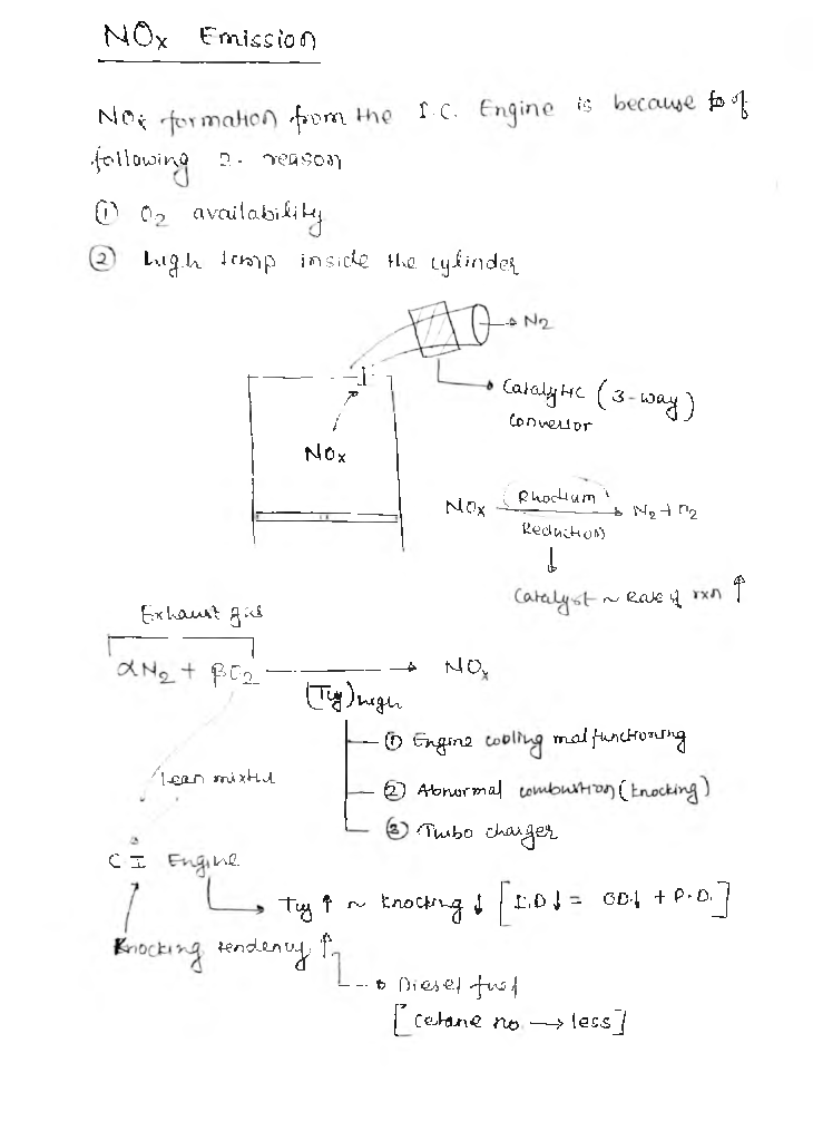 IES Mechanical Engineering Hand Written Notes Renewable Sources of Energy final - Page 4