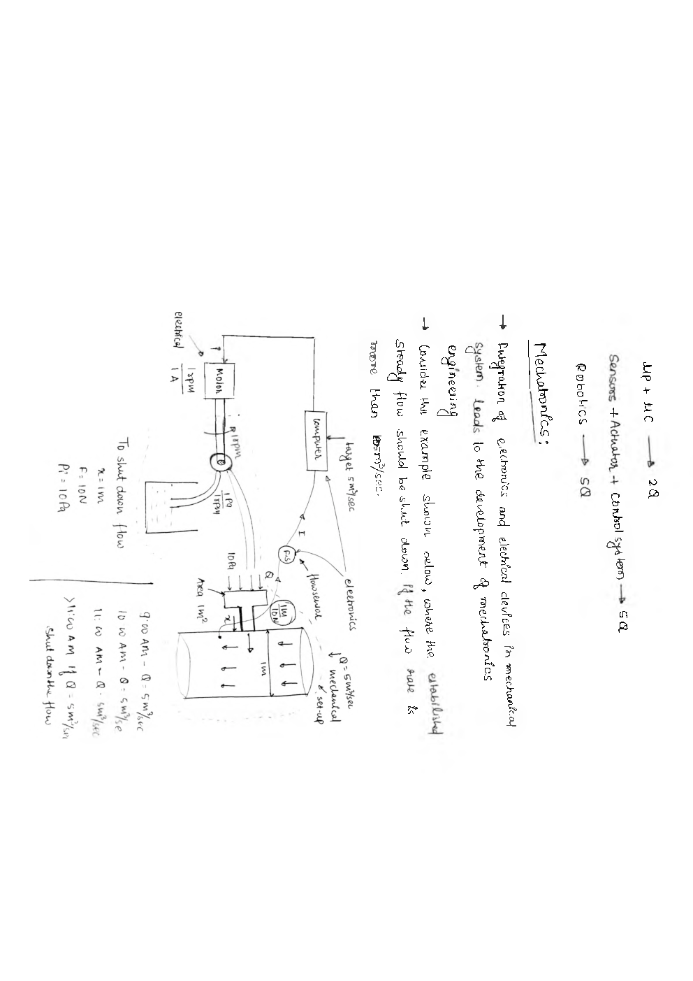 IES Mechanical Engineering Hand Written Notes Mechatronics and Robotics - Page 2