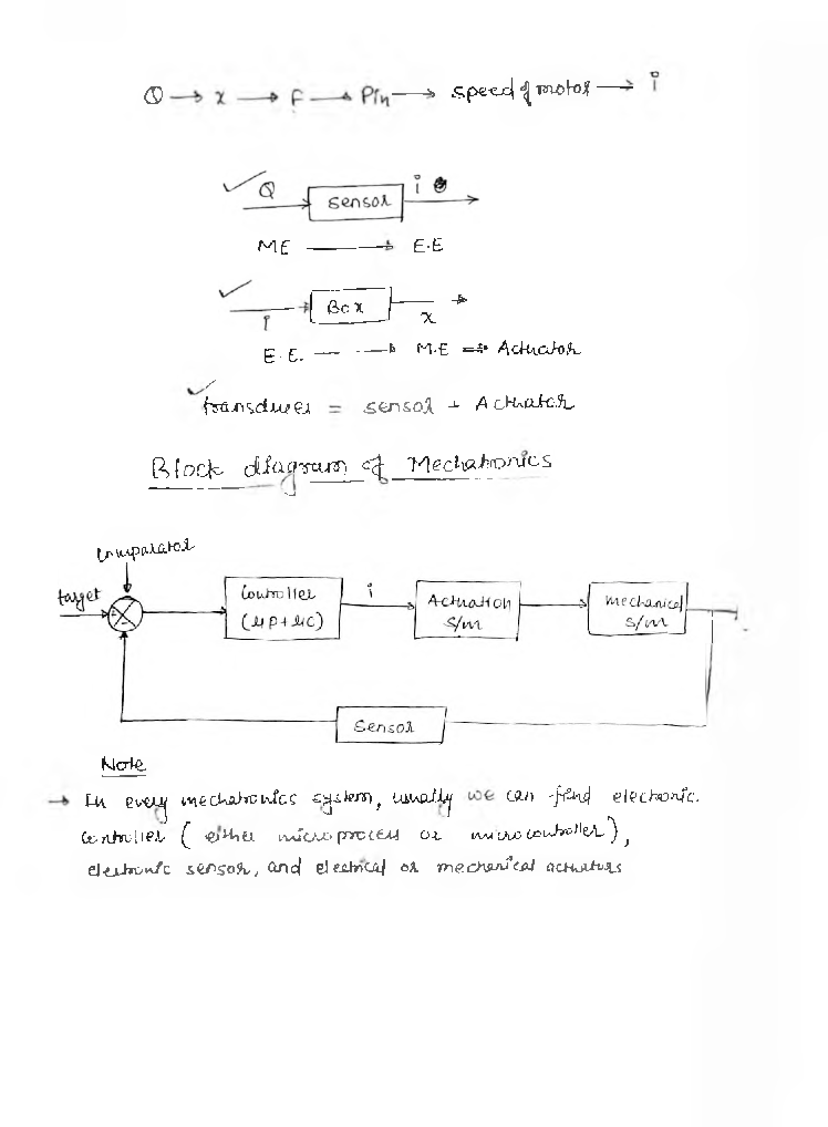 IES Mechanical Engineering Hand Written Notes Mechatronics and Robotics - Page 3