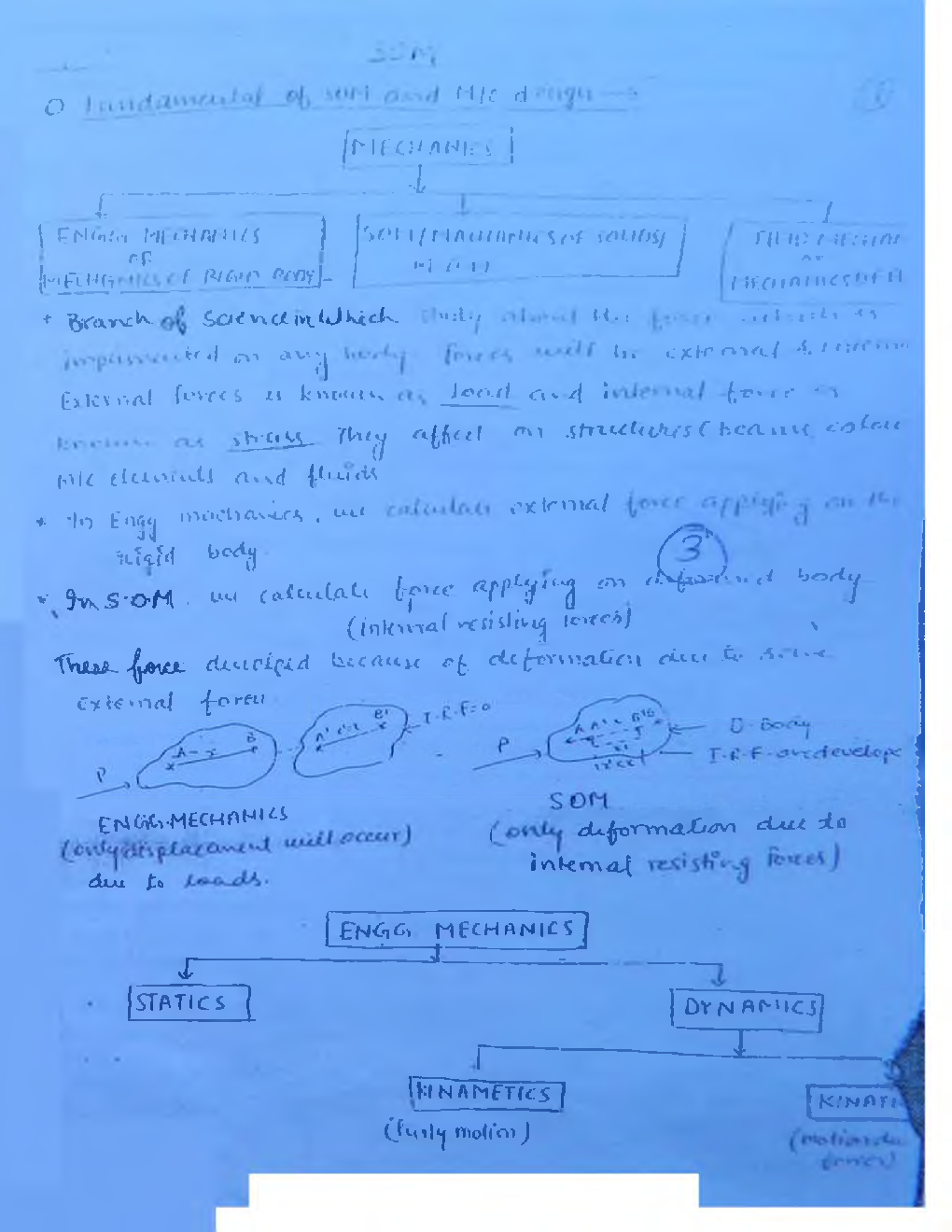 IES Mechanical Engineering Hand Written Notes Streangth of Material - Page 2