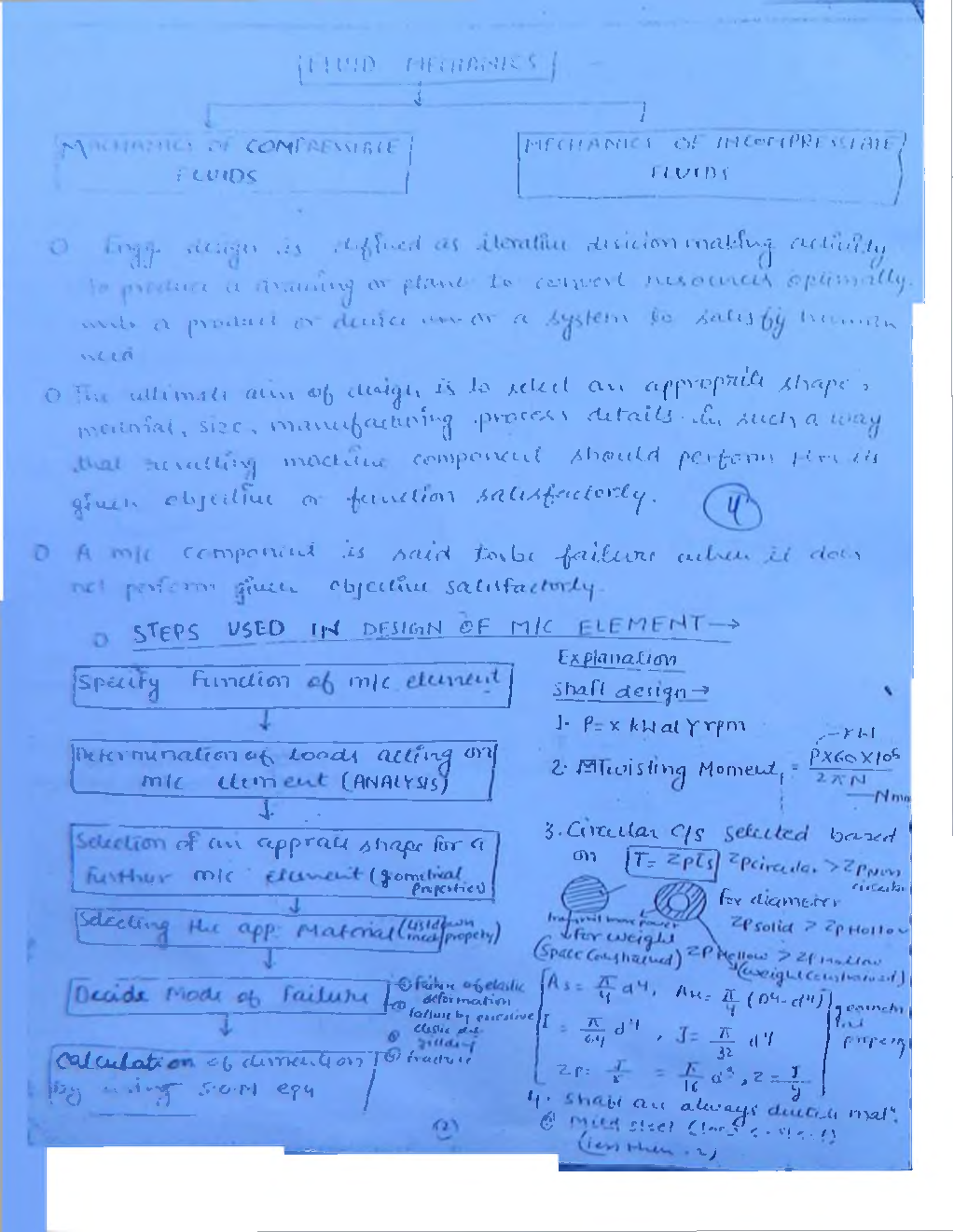 IES Mechanical Engineering Hand Written Notes Streangth of Material - Page 3