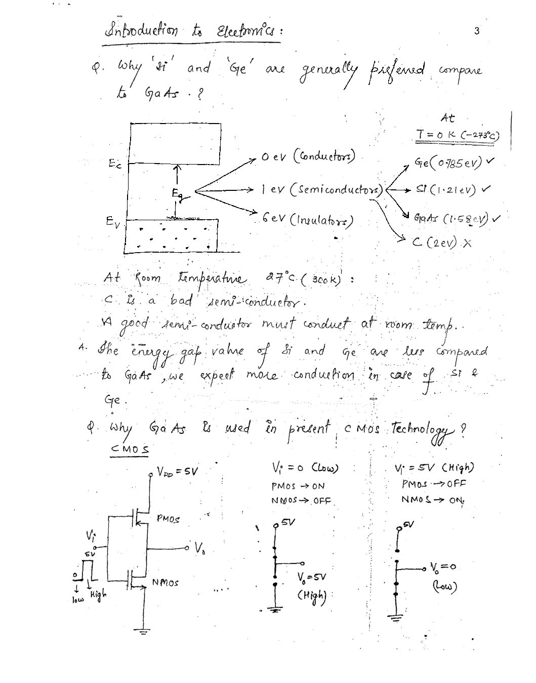 Electronics & Telecommunication Hand Written Notes Analog Electronics - Page 4