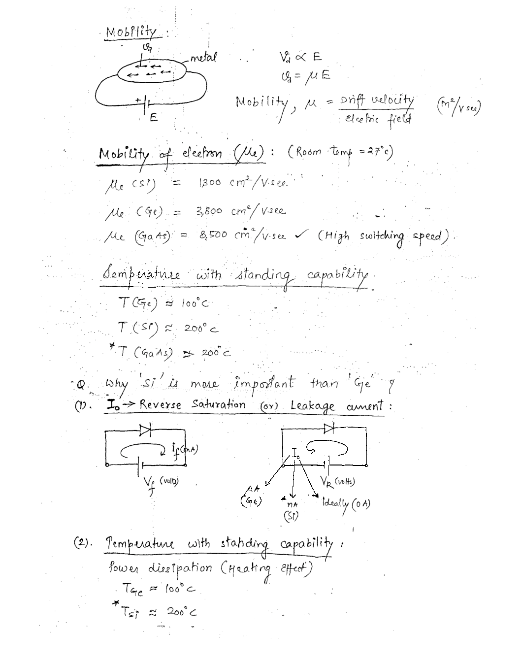Electronics & Telecommunication Hand Written Notes Analog Electronics - Page 5