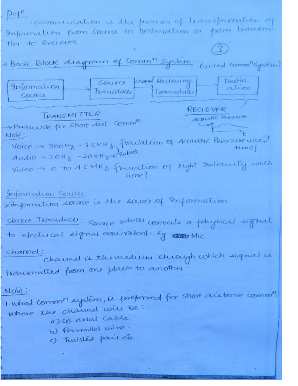 Electronics & Telecommunication Hand Written Notes Communication System - Page 2