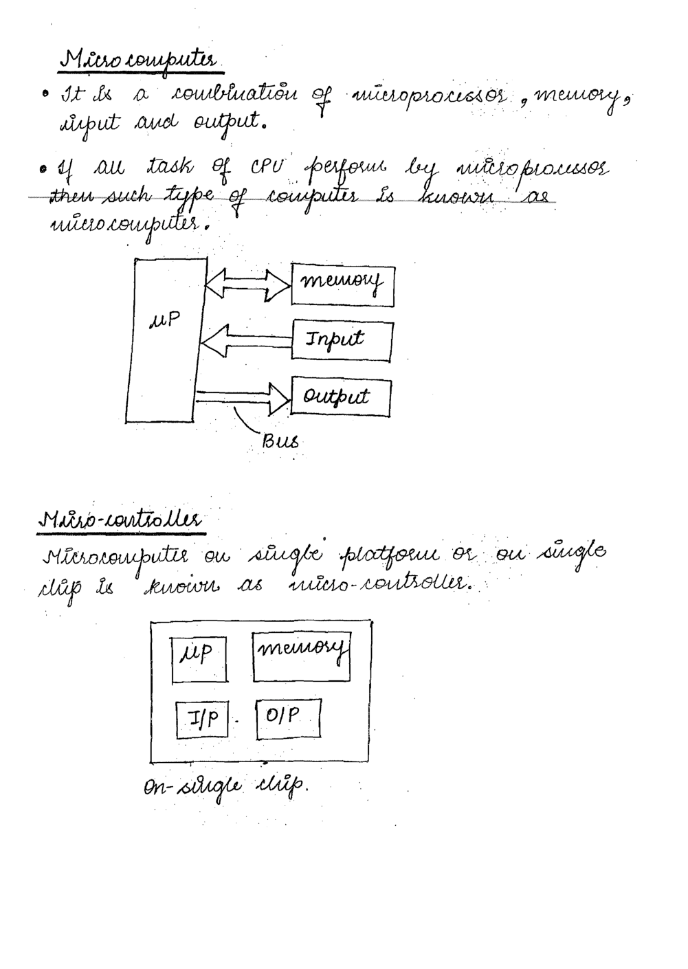 Electronics & Telecommunication Hand Written Notes Microprocessor - Page 3