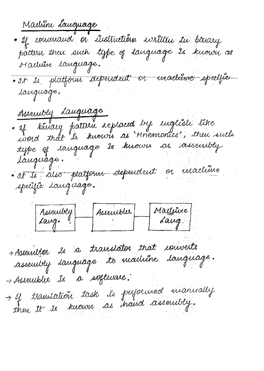 Electronics & Telecommunication Hand Written Notes Microprocessor - Page 5