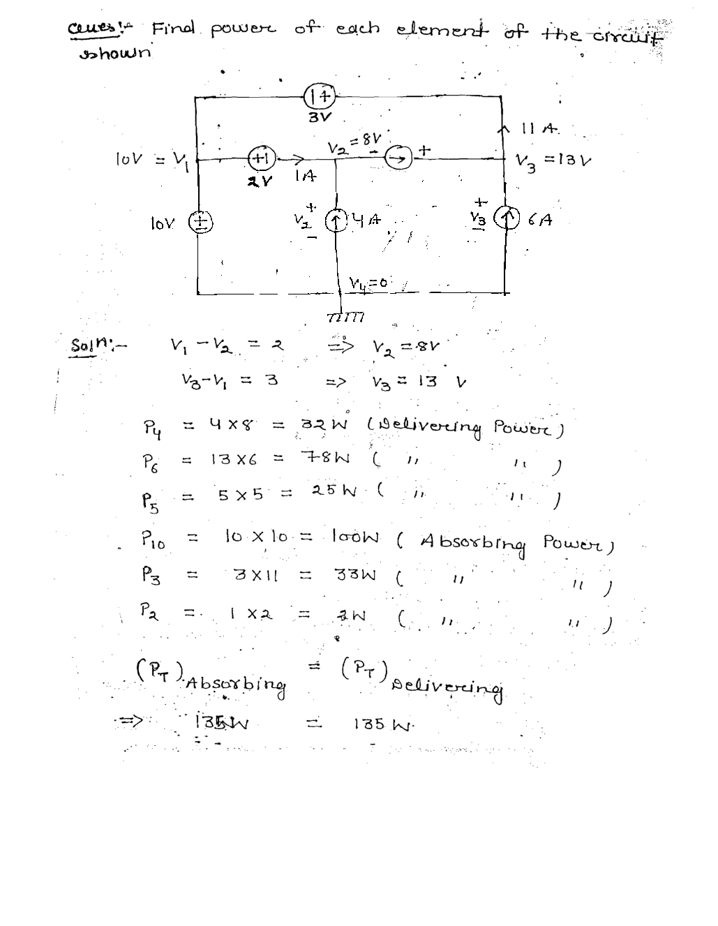 Electronics & Telecommunication Hand Written Notes Network Theory - Page 5