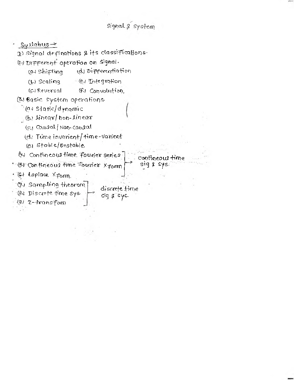 Electronics & Telecommunication Hand Written Notes Signal System - Page 2