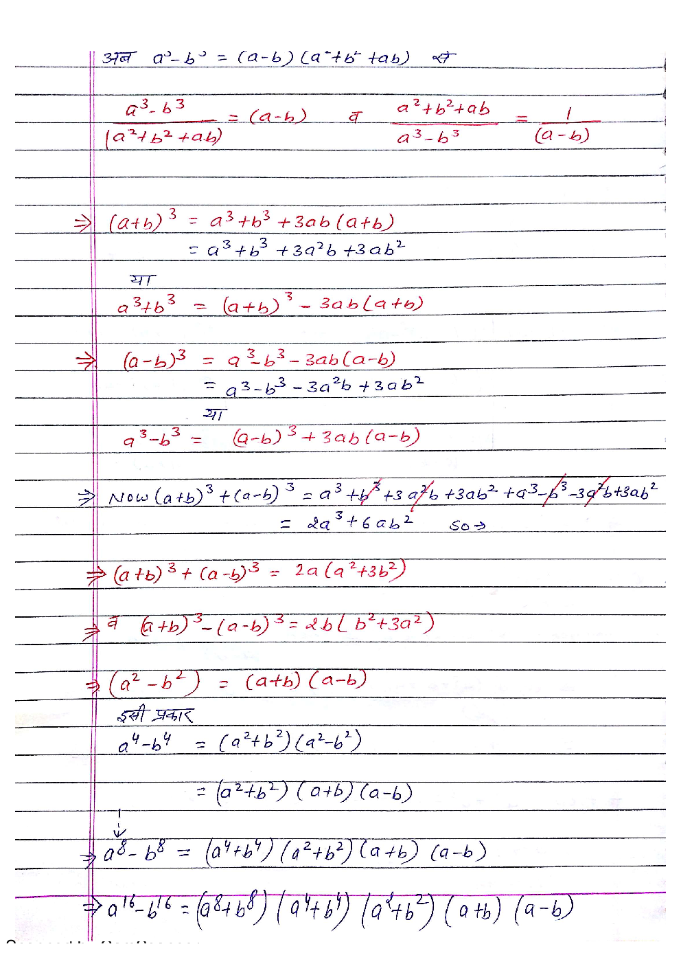 IAS Handwritten Notes Algebra - Page 3