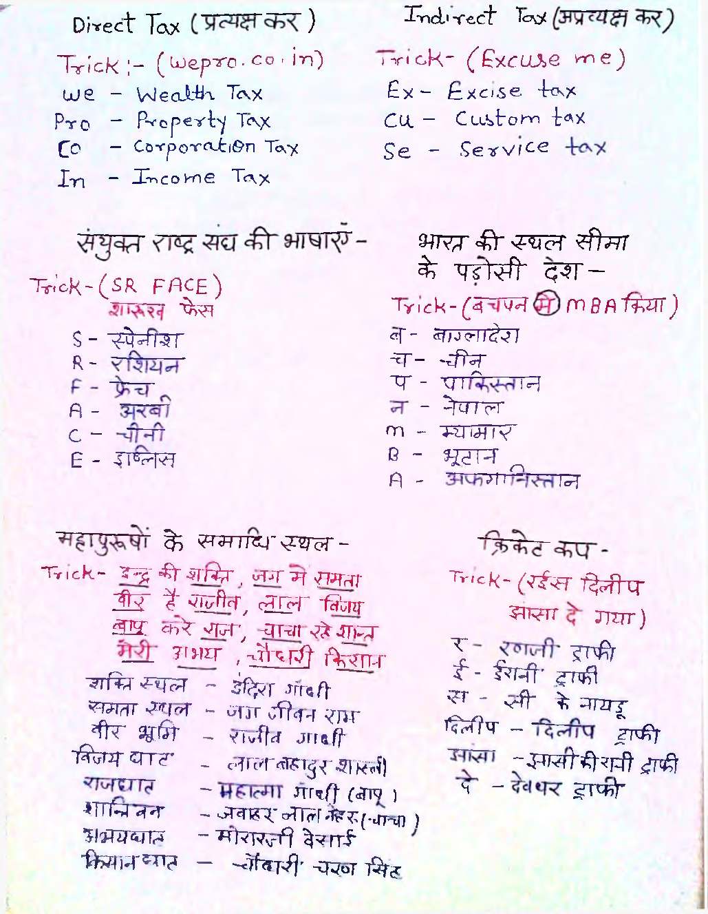 IAS Handwritten Notes GK Tricks - Page 5