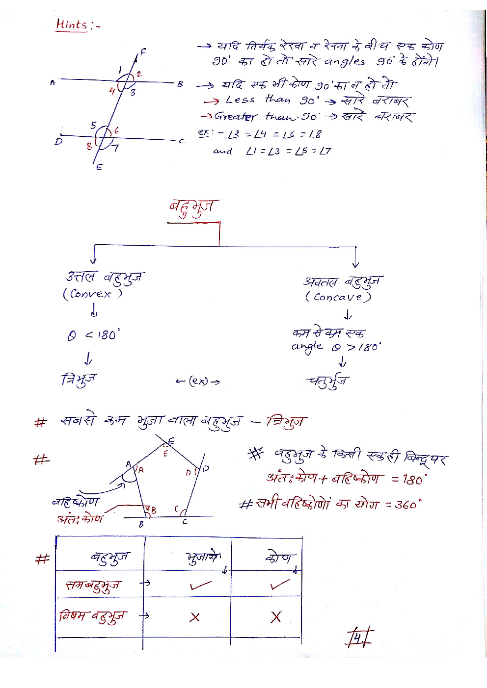 IAS Handwritten Notes Geometry - Page 5
